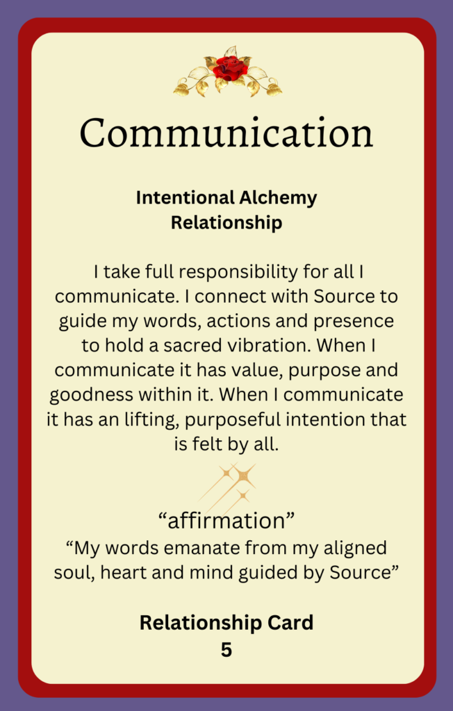 Communication Message and Affirmation